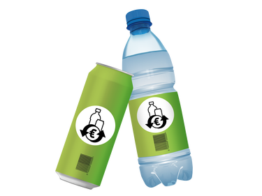 Recycling Pfand Dose Flasche